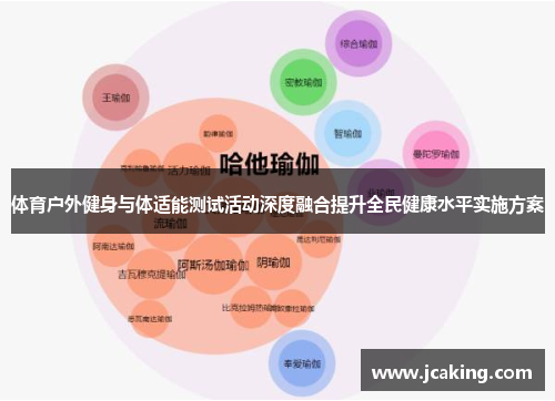 体育户外健身与体适能测试活动深度融合提升全民健康水平实施方案